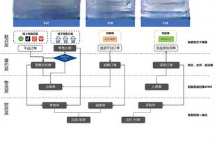 队报：尽管姆巴佩的未来还未确定，但巴黎已开始与弟弟伊森谈合同